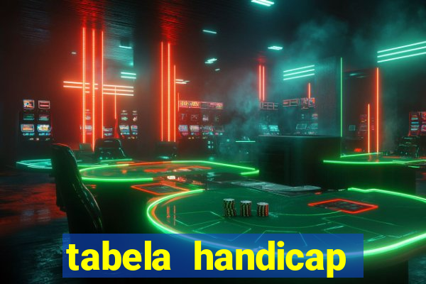 tabela handicap asiatico gols