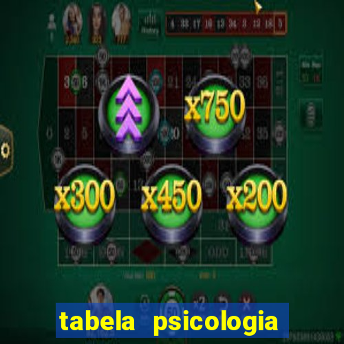 tabela psicologia das cores