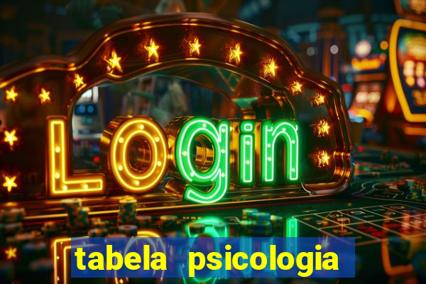 tabela psicologia das cores