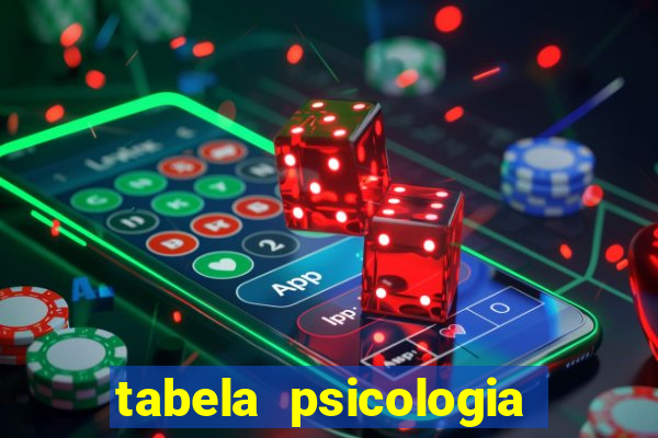 tabela psicologia das cores