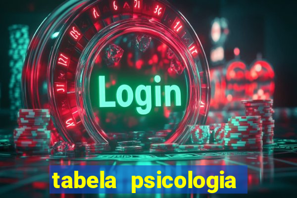 tabela psicologia das cores