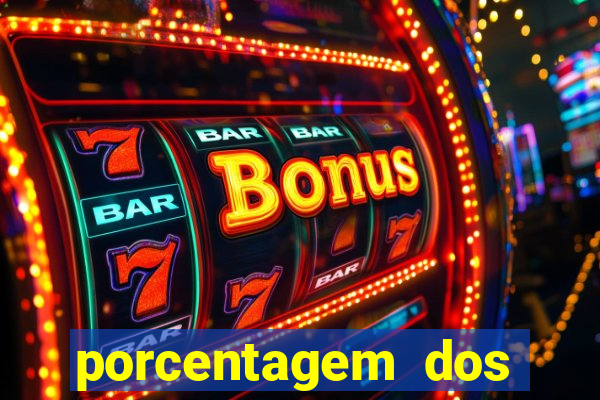 porcentagem dos slots pp