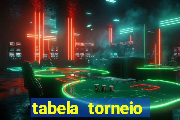 tabela torneio betano argentina