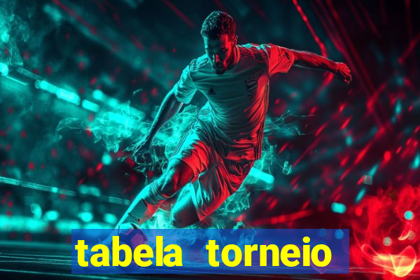 tabela torneio betano argentina