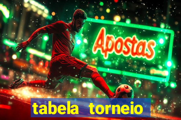 tabela torneio betano argentina