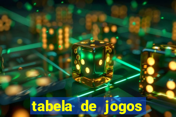 tabela de jogos futebol virtual bet365