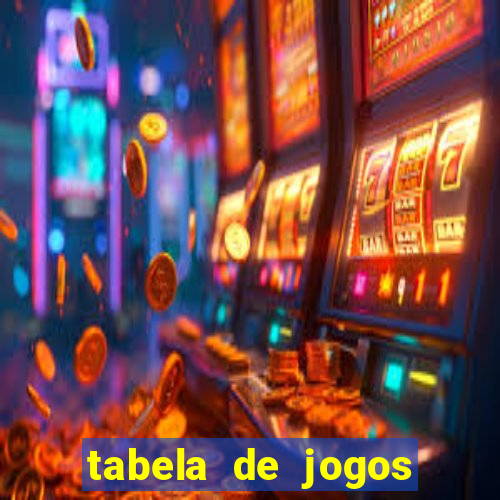 tabela de jogos futebol virtual bet365