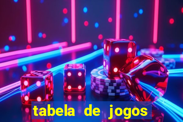 tabela de jogos futebol virtual bet365