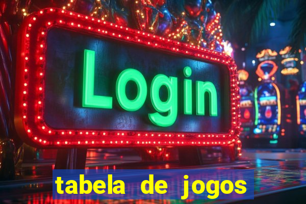 tabela de jogos futebol virtual bet365