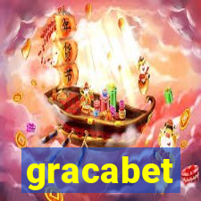 gracabet