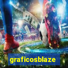 graficosblaze