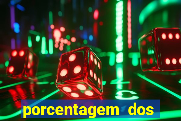 porcentagem dos slots pg tempo real