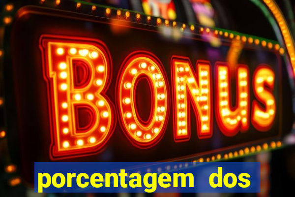 porcentagem dos slots pg tempo real