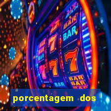 porcentagem dos slots pg tempo real