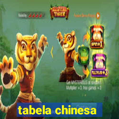 tabela chinesa