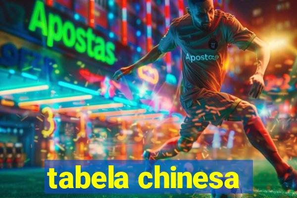 tabela chinesa