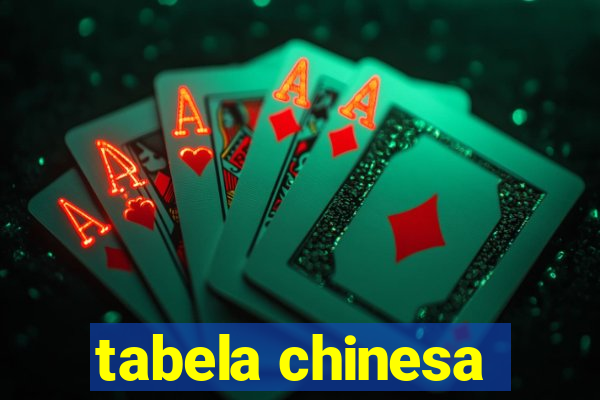 tabela chinesa