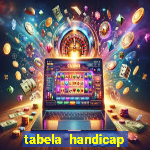 tabela handicap asiatico escanteios