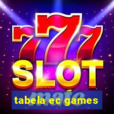 tabela ec games