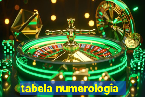 tabela numerologia