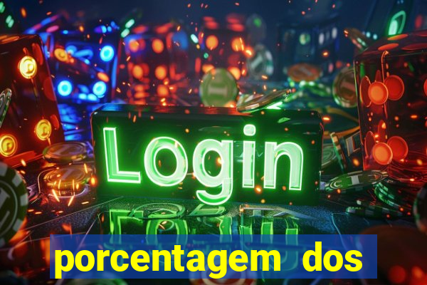 porcentagem dos slots pragmatic