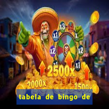 tabela de bingo de 1 a 100