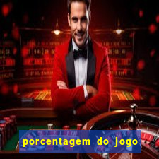 porcentagem do jogo fortune tiger