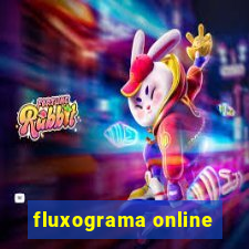 fluxograma online