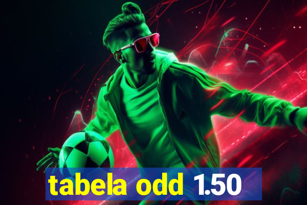 tabela odd 1.50