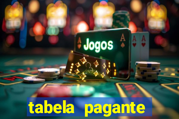 tabela pagante fortune tiger