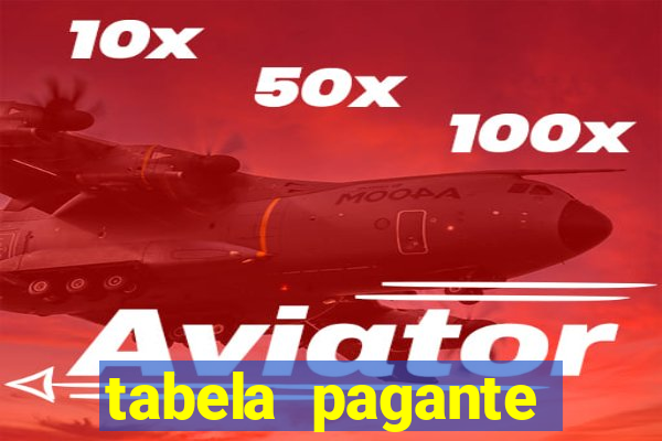 tabela pagante fortune tiger