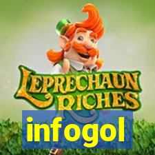 infogol