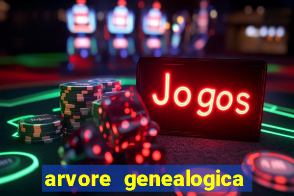 arvore genealogica familia real