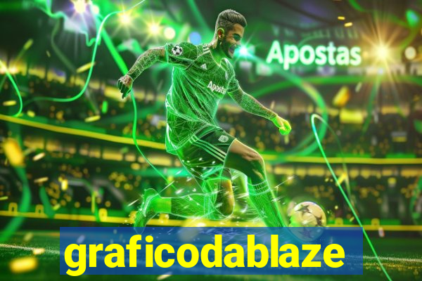 graficodablaze