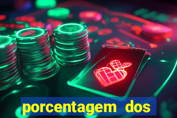 porcentagem dos jogos slots que pagam