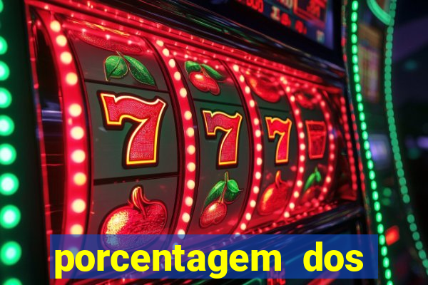 porcentagem dos slots pg hoje