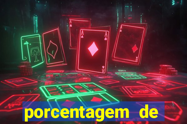 porcentagem de slots pg