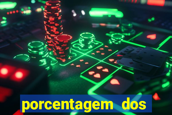 porcentagem dos slots pragmatic