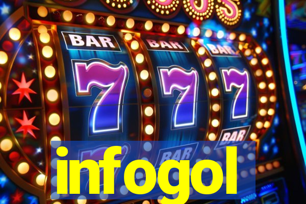 infogol