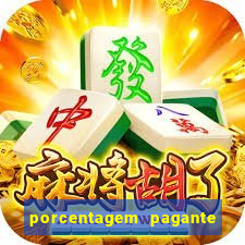 porcentagem pagante slots pg