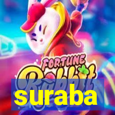 suraba