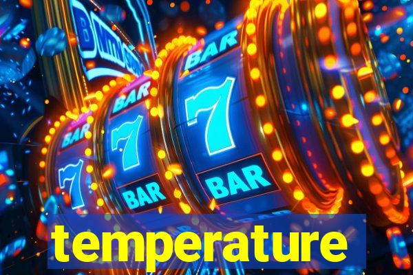 temperature converter slots