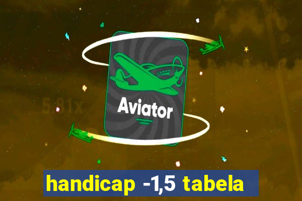 handicap -1,5 tabela